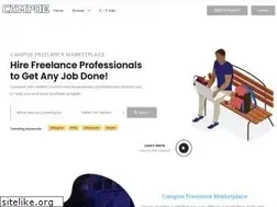 Sites similar to campusbiz.co.ke