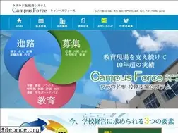 Sites similar to campusforce.net