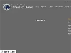 Sites similar to campusforchange.org
