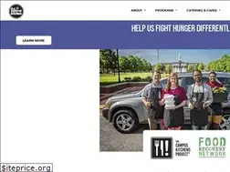 Sites similar to campuskitchens.org