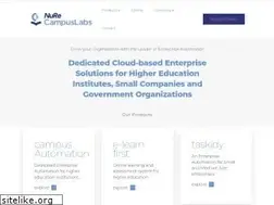 Sites similar to campuslabs.in
