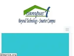 Sites similar to campusone.in