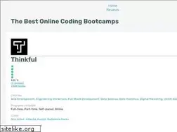 Sites similar to campuspartners.com
