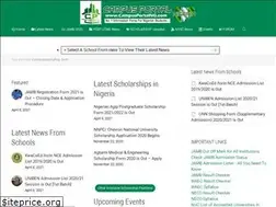 Sites similar to campusportalng.com