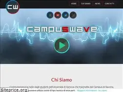 Sites similar to campuswave.it
