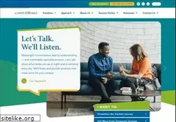 Sites similar to campusworksinc.com
