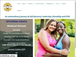 Sites similar to campweloki.com