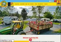 Sites similar to campwithrusty.com
