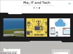 Sites similar to camratus.com