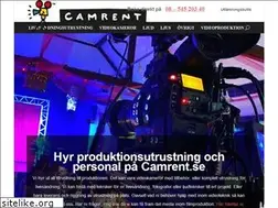 Sites similar to camrent.se