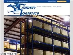 Sites similar to camrett.com