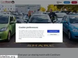 Sites similar to camshare.co.uk