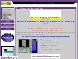Sites similar to camsoftcorp.com