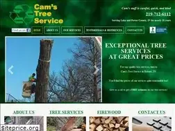 Sites similar to camstreeservice.com