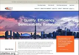Sites similar to camus-hydronics.com