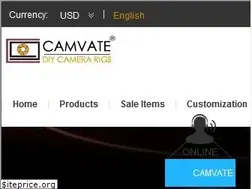 Sites similar to camvate.com