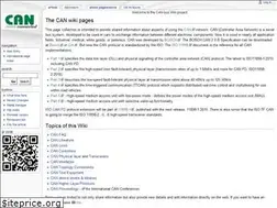 Sites similar to can-wiki.info