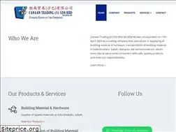 Sites similar to canaantrading.my