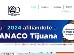 Sites similar to canacotijuana.com