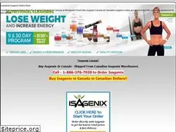 Sites similar to canada-weightloss.ca