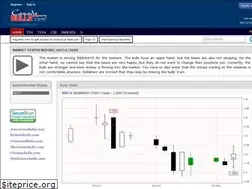 Sites similar to canadabulls.com