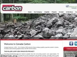 Sites similar to canadacarbon.com