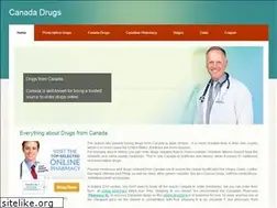 Sites similar to canadadrugs247.com