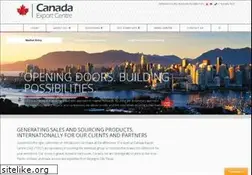 Sites similar to canadaexportcentre.com