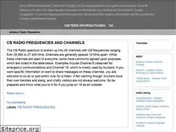 Sites similar to canadafrequency.blogspot.com