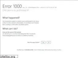 Sites similar to canadagraphics.com