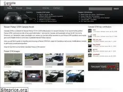 Sites similar to canadagtir.com