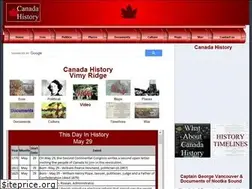 Sites similar to canadahistory.ca