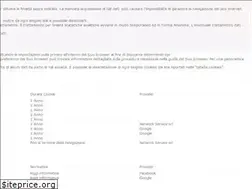 Sites similar to canadahotel.it