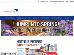 Sites similar to canadahottubparts.ca