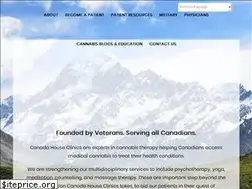 Sites similar to canadahouseclinics.ca