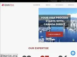 Sites similar to canadaic.com