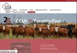 Sites similar to canadaid.com