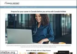 Sites similar to canadainfonet.org
