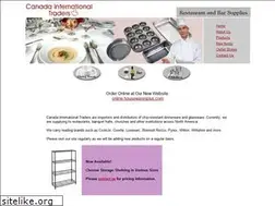 Sites similar to canadaint.com