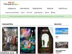 Sites similar to canadakidsfilmfestival.com