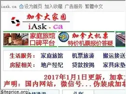 Sites similar to canadameet.com