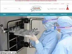 Sites similar to canadapeptide.com