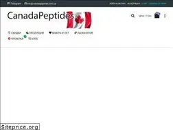 Sites similar to canadapeptides.com.ua