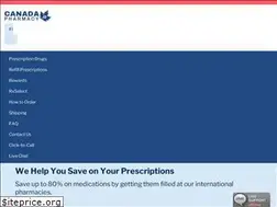Sites similar to canadapharmacy.io