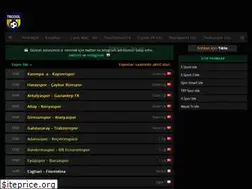 Sites similar to canadapharmacyonlineegol.com