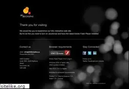 Sites similar to canadaprepaidcard.ca