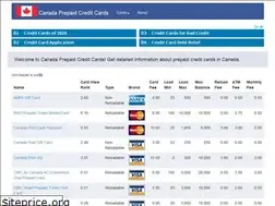 Sites similar to canadaprepaidcreditcard.com