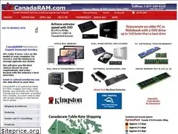 Sites similar to canadaram.com