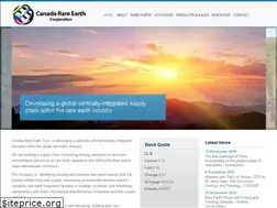 Sites similar to canadarareearth.com