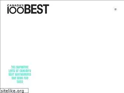 Sites similar to canadas100best.com
